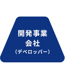 開発事業会社（デベロッパー）