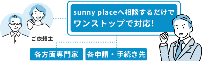 sunnyplaceへ相談するだけでワンストップで対応!